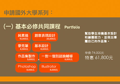 服裝設計就業課程組合圖